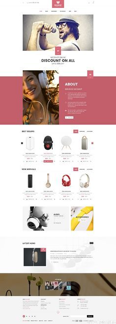 电子商务网页设计的核心要素与趋势